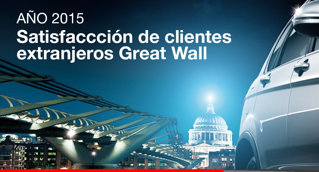 Encuesta de satisfacción para clientes de Great Wall Motor