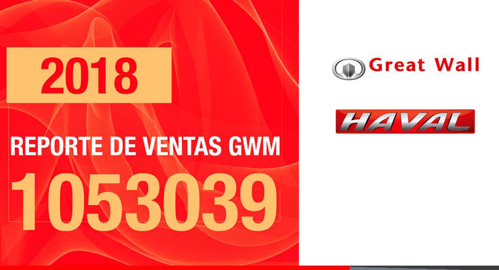 Ventas Globales de Great Wall y HAVAL 2018